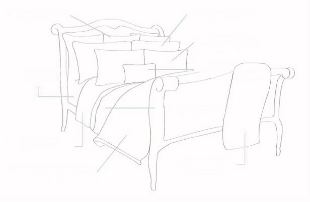 bed diagram